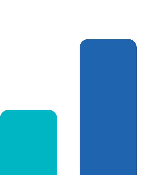 2024 data